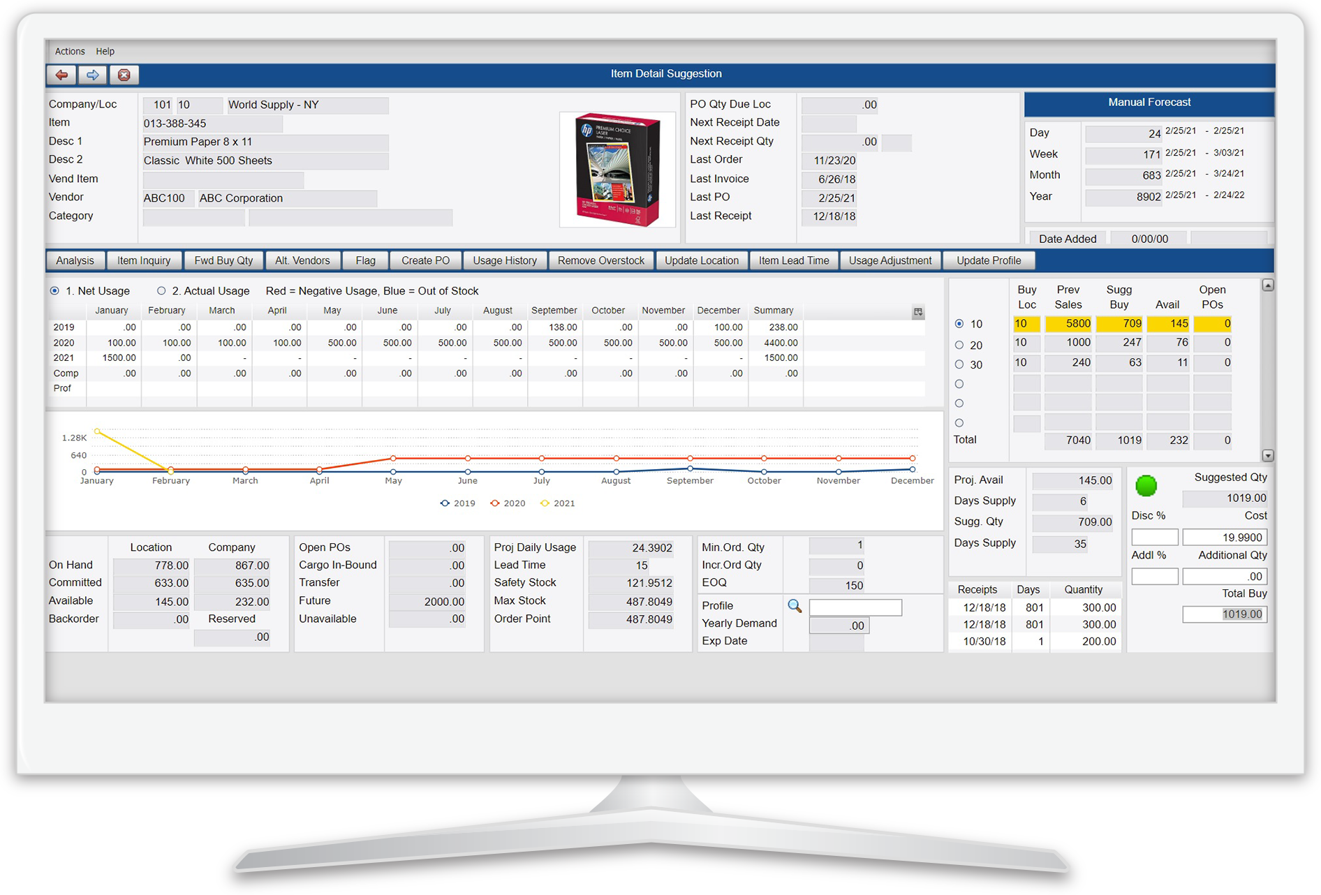 S2K Supply Demand Planning Software