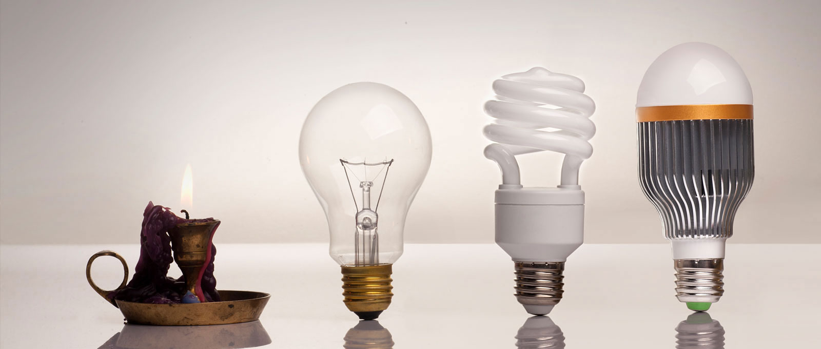 Technology | Innovation | Progression of the Light Bulb