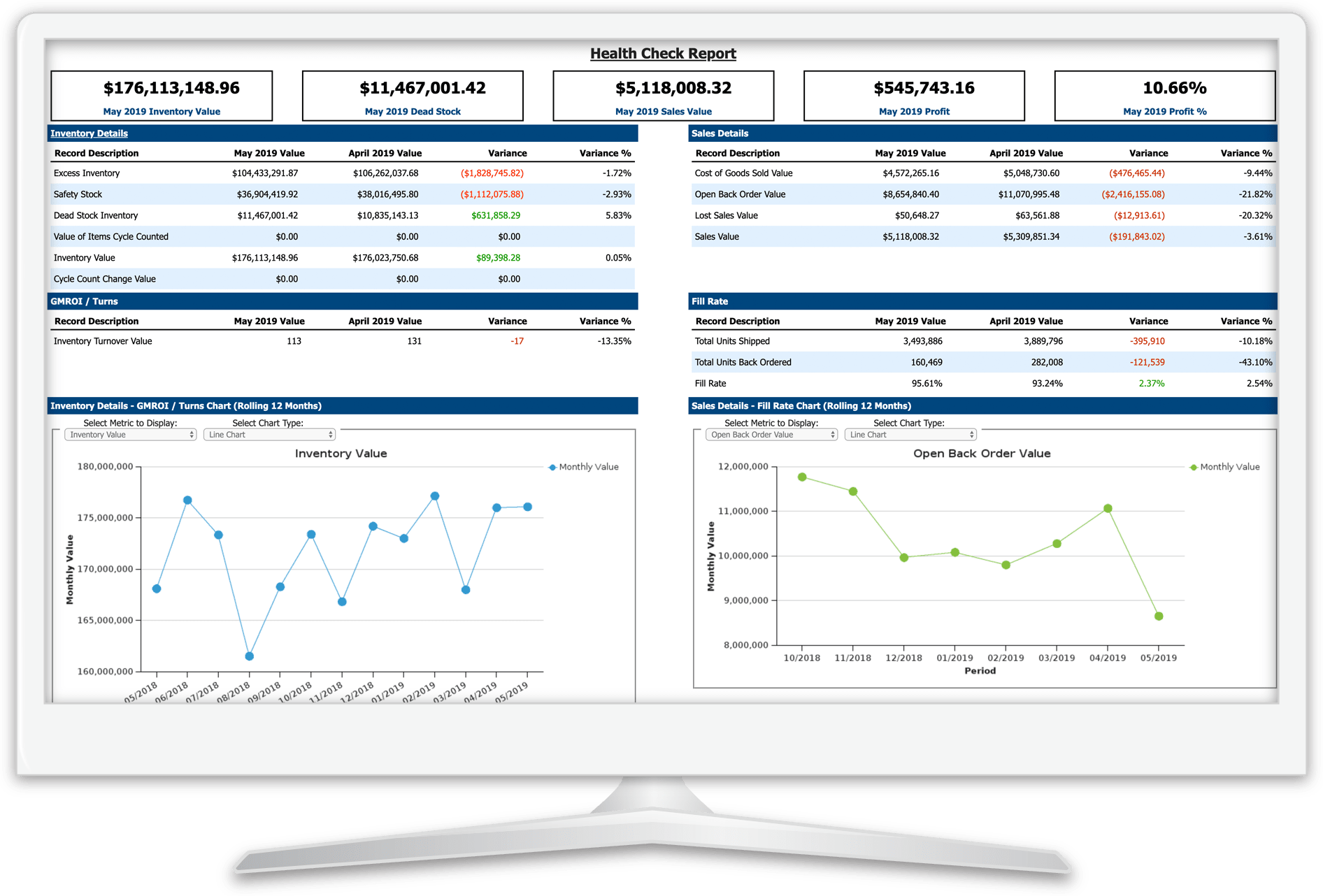 S2K Analytics Software