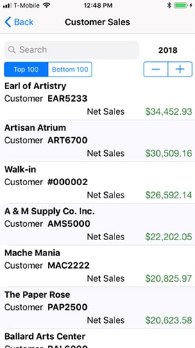 Customer Sales