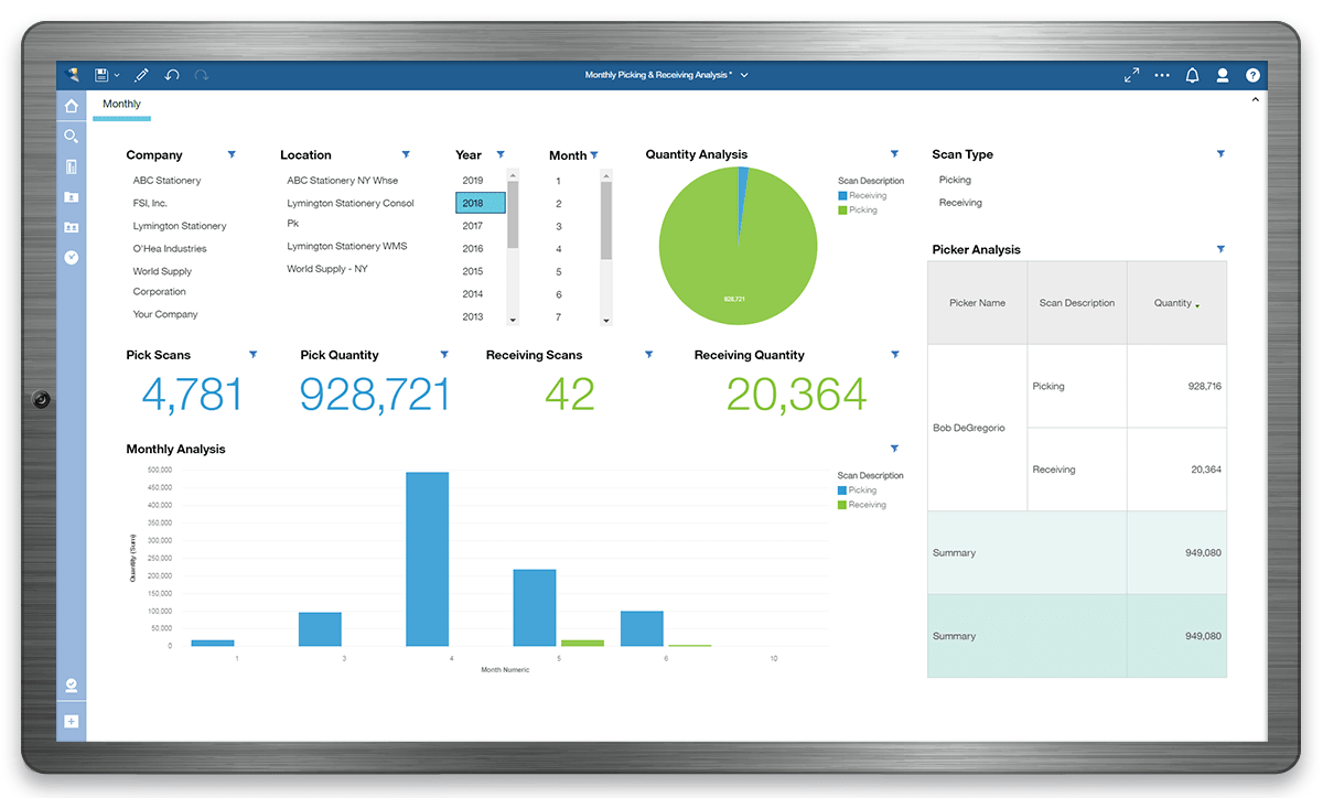 warehouse management software