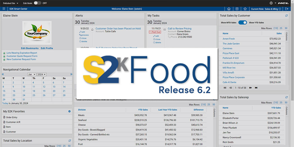 Introducing S2K Food Release 6.2